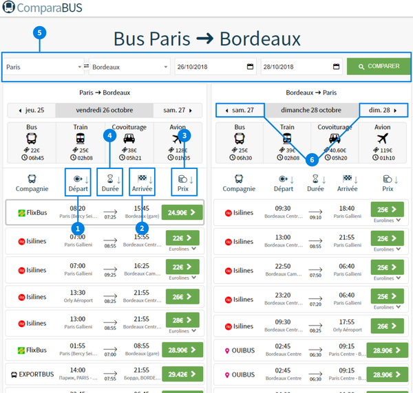 comparateur voyage bus