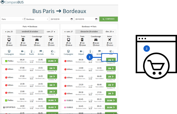 ComparaBUS, paiement sur le site du partenaire