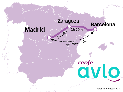 mapa tren renfe avlo Madrid Barcelona barato