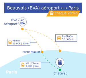 bus paris aeroport-de-paris-beauvais pas cher