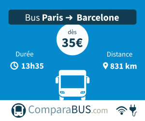 barcelone paris distance